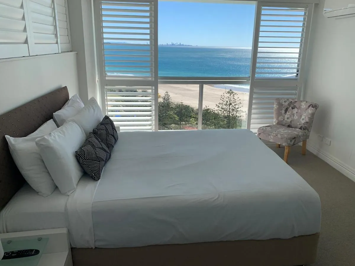 Ocean Plaza Resort Gold Coast Australia