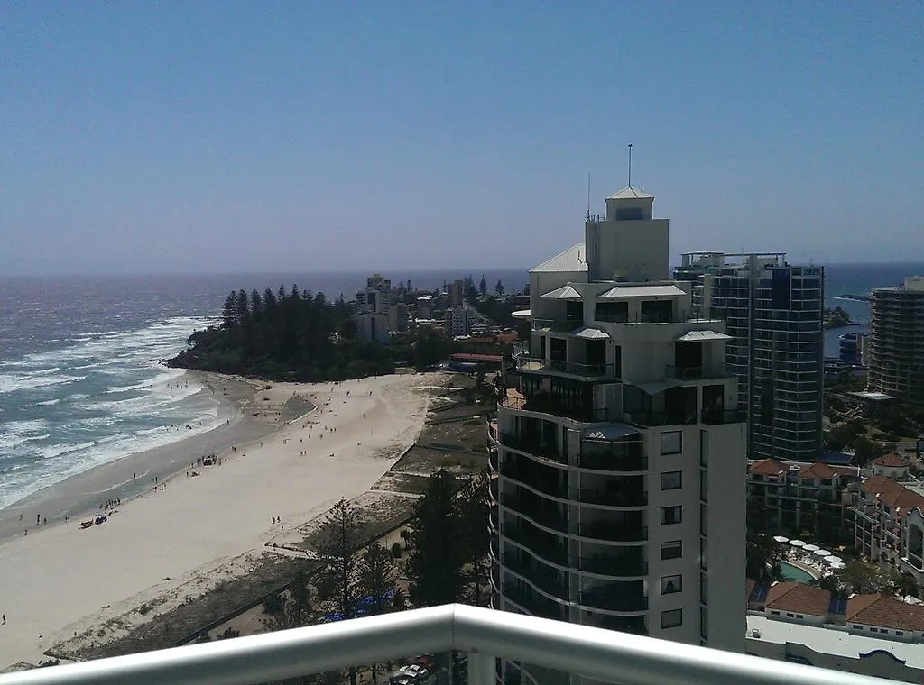 Ocean Plaza Resort Gold Coast Aparthotel