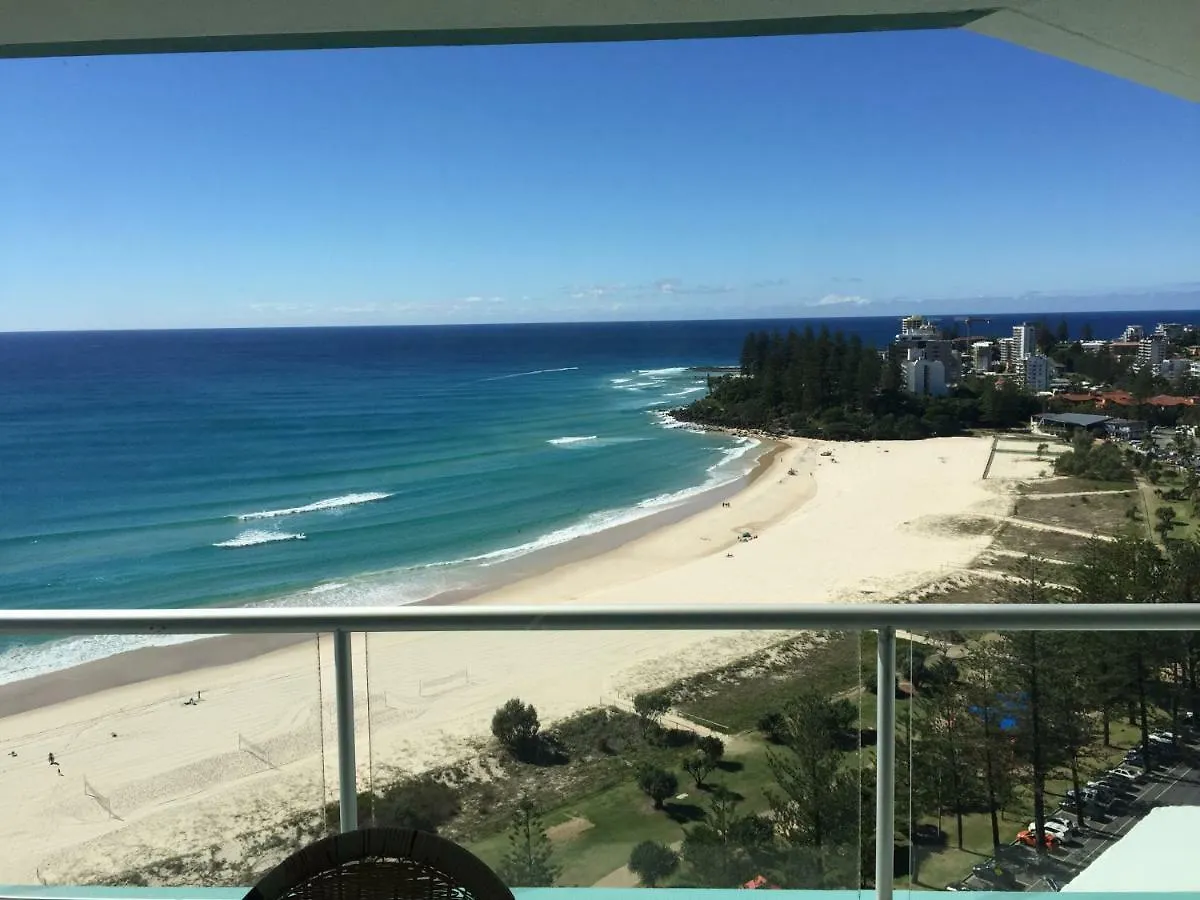 Ocean Plaza Resort Gold Coast Australia